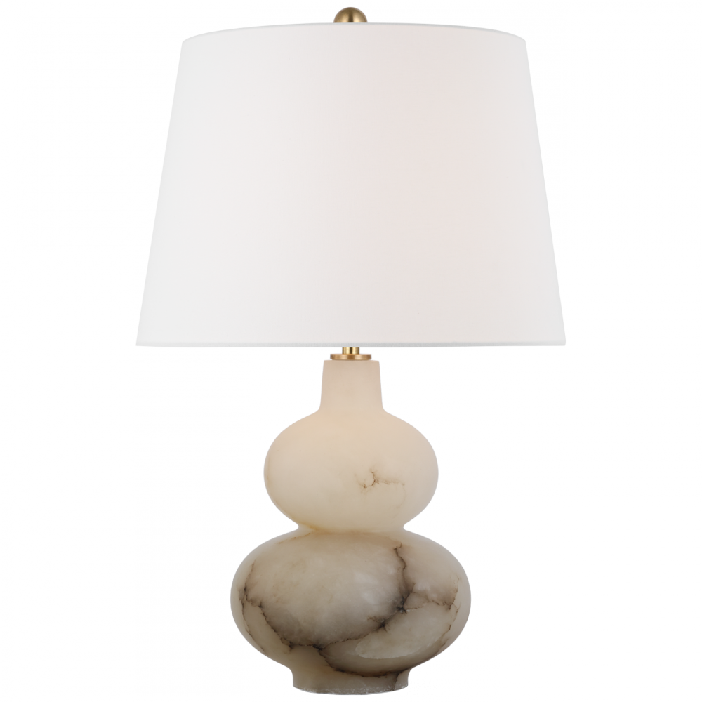 Ciccio