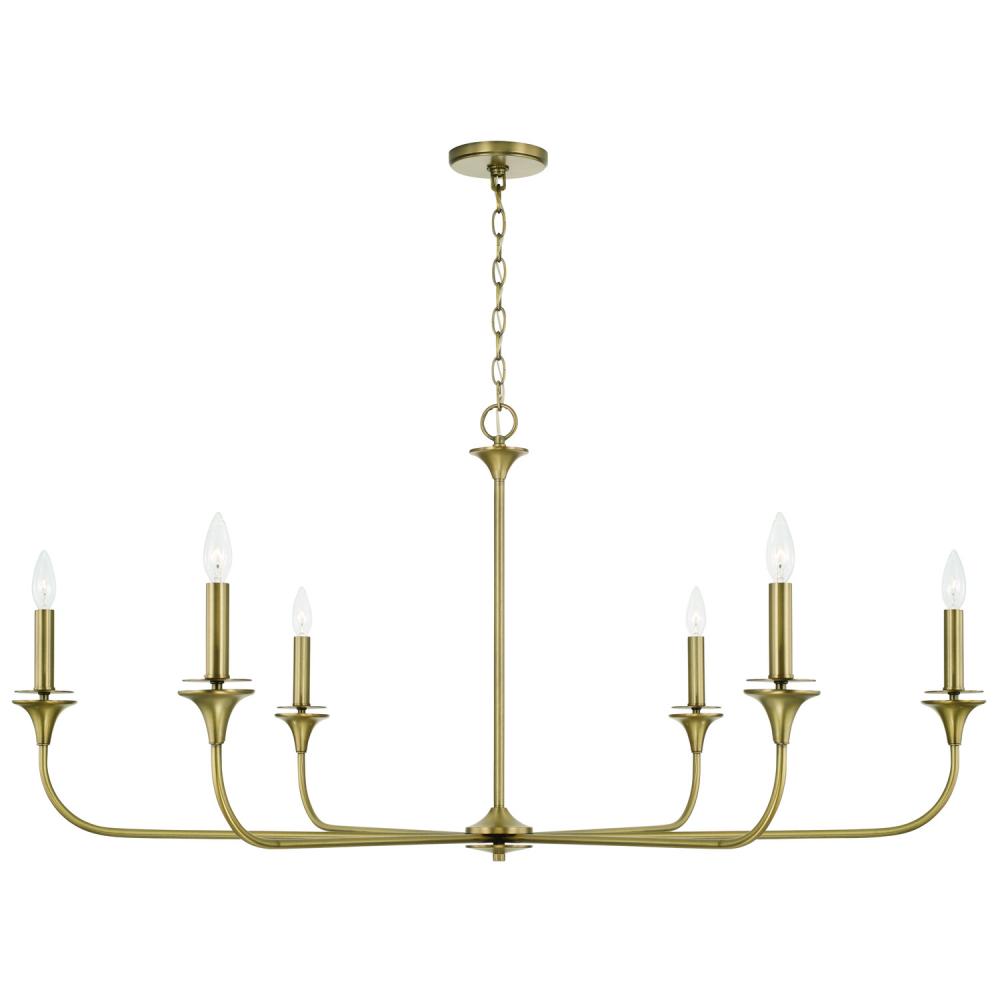 Chandeliers-Capital Canada-448961