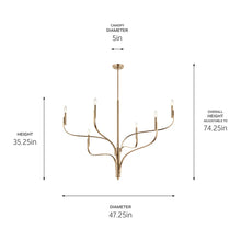 Load image into Gallery viewer, Livadia 47.25&quot; Chandelier (3 Finishes)
