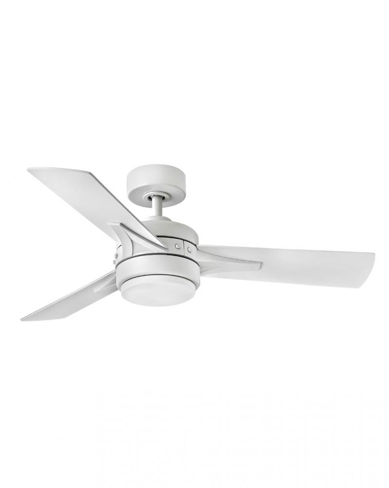 VENTUS 44" LED FAN