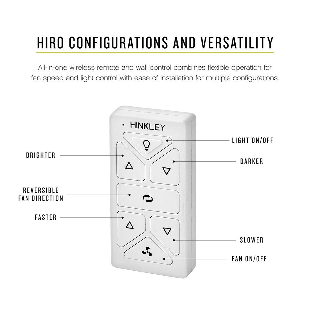 Wifi Remote Control Atom