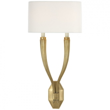 Load image into Gallery viewer, Ruhlmann Double Sconce
