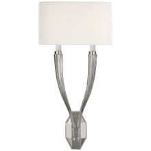 Load image into Gallery viewer, Ruhlmann Double Sconce
