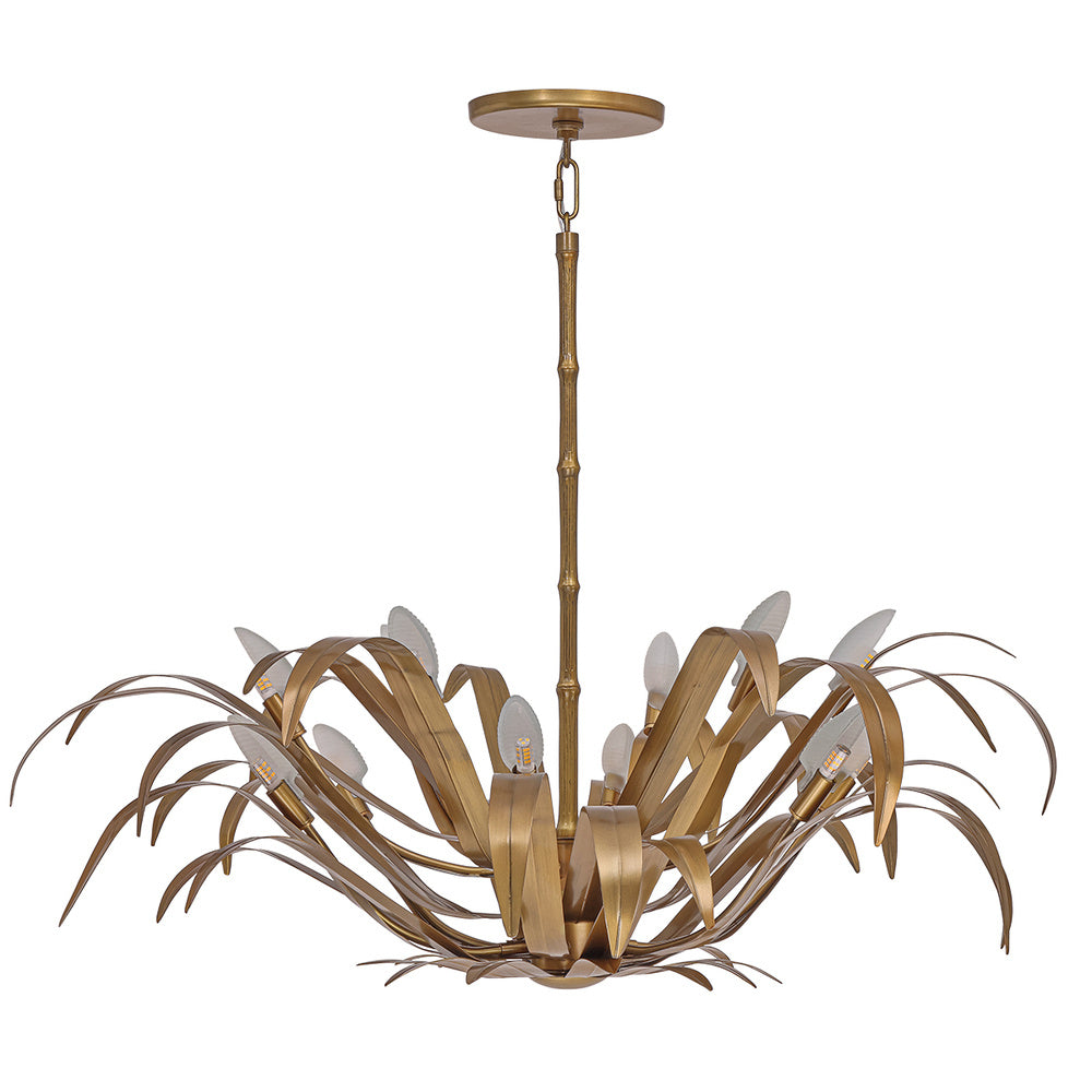 Chandeliers-Eurofase-46432