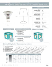 Load image into Gallery viewer, GU10- &quot;Utility&quot; COB LED - by DVI Lighting
