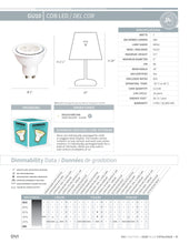 Load image into Gallery viewer, GU10- COB LED - by DVI Lighting
