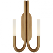 Load image into Gallery viewer, Rousseau Double Wall Sconce
