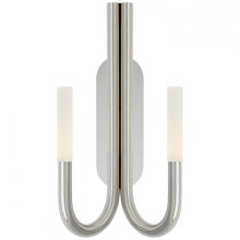 Load image into Gallery viewer, Rousseau Double Wall Sconce
