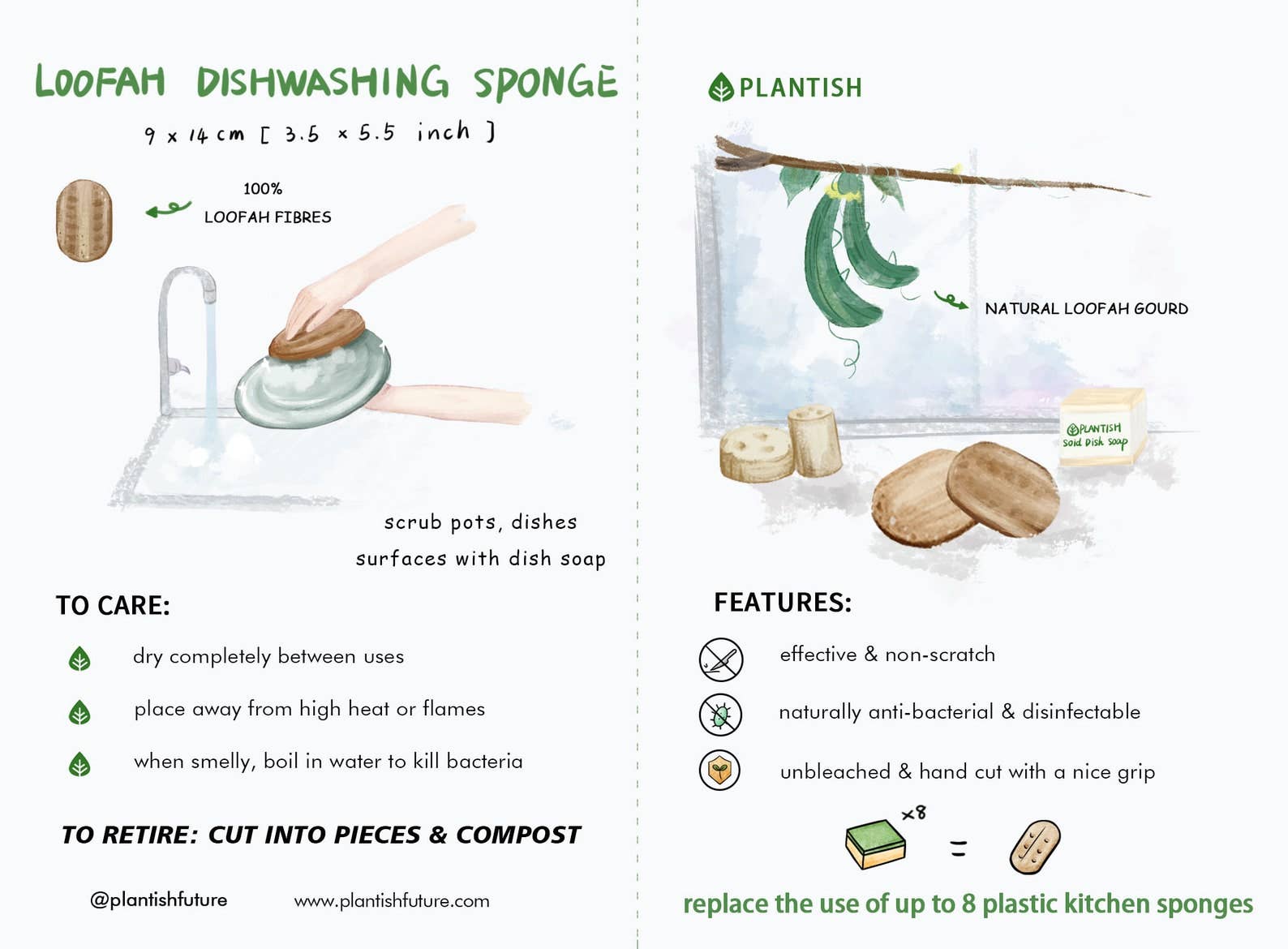 Loofah Dishwashing Sponge